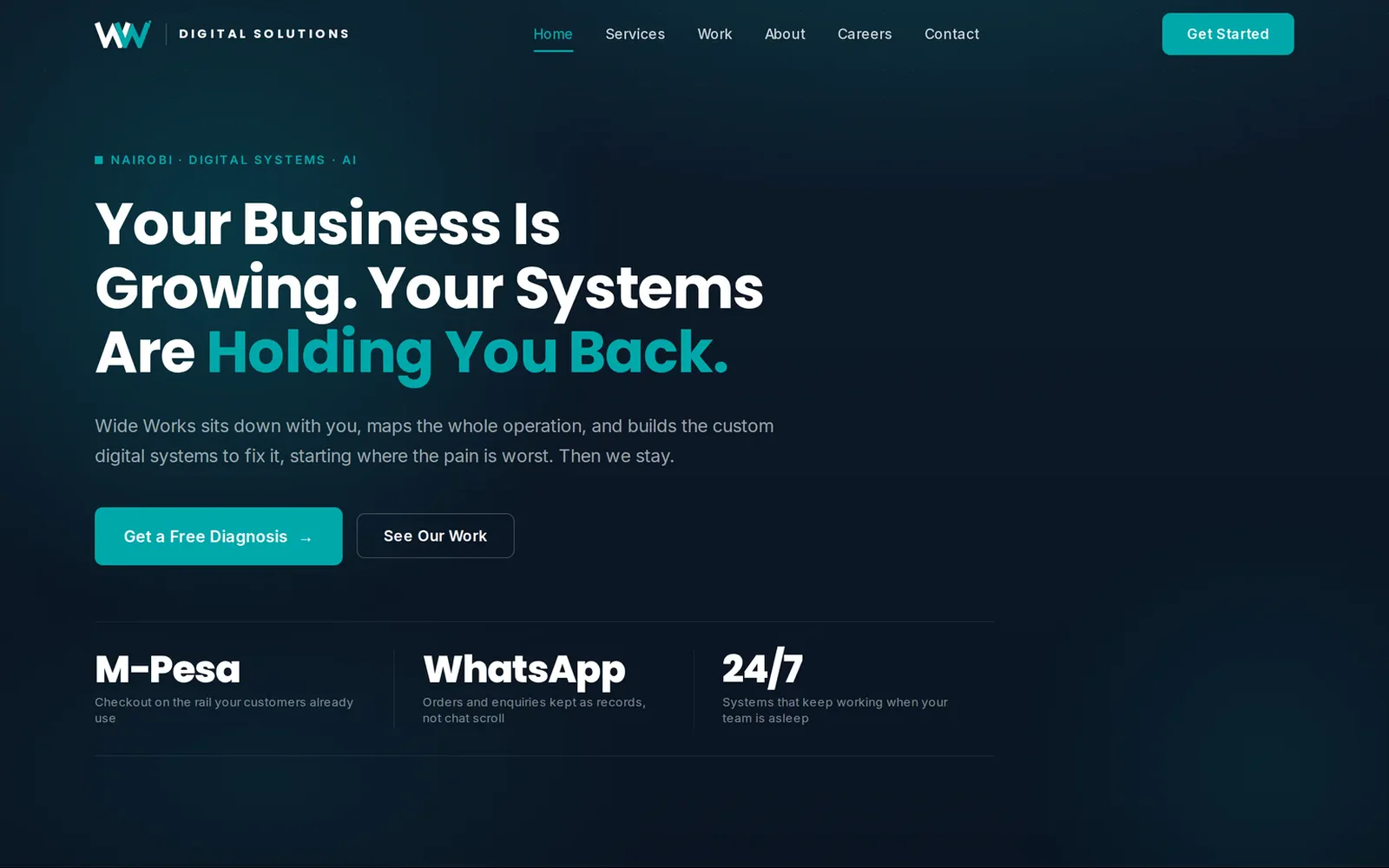 WideWorks Digital Solutions home page